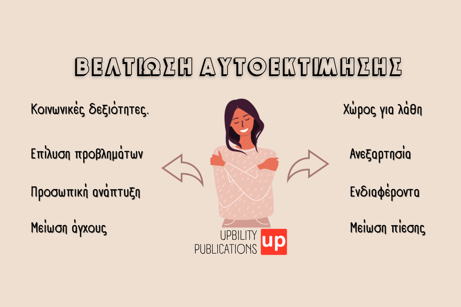 Βελτιώστε την αυτοεκτίμηση του παιδιού σας με εξωσχολικές δραστηριότητες - Εκδόσεις Upbility