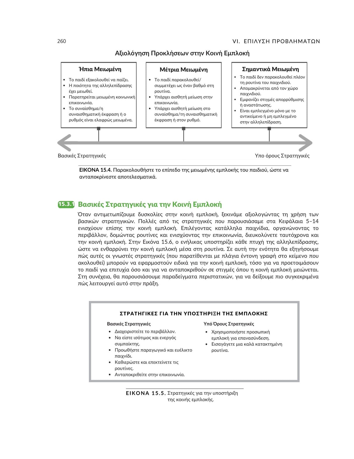 Το Μοντέλο JASPER για παιδιά με αυτισμό