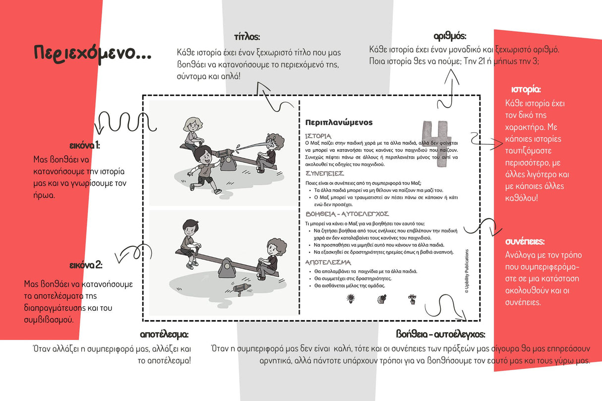 Κοινωνικές καταστάσεις - 30 κοινωνικές ιστορίες για τον Αυτοέλεγχο | Flip Card Series