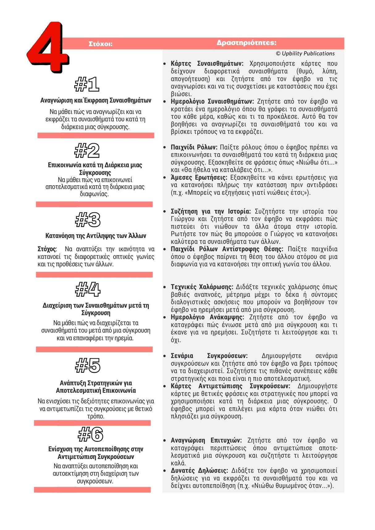 Δεξιότητες ζωής για εφήβους με ΔΑΦ