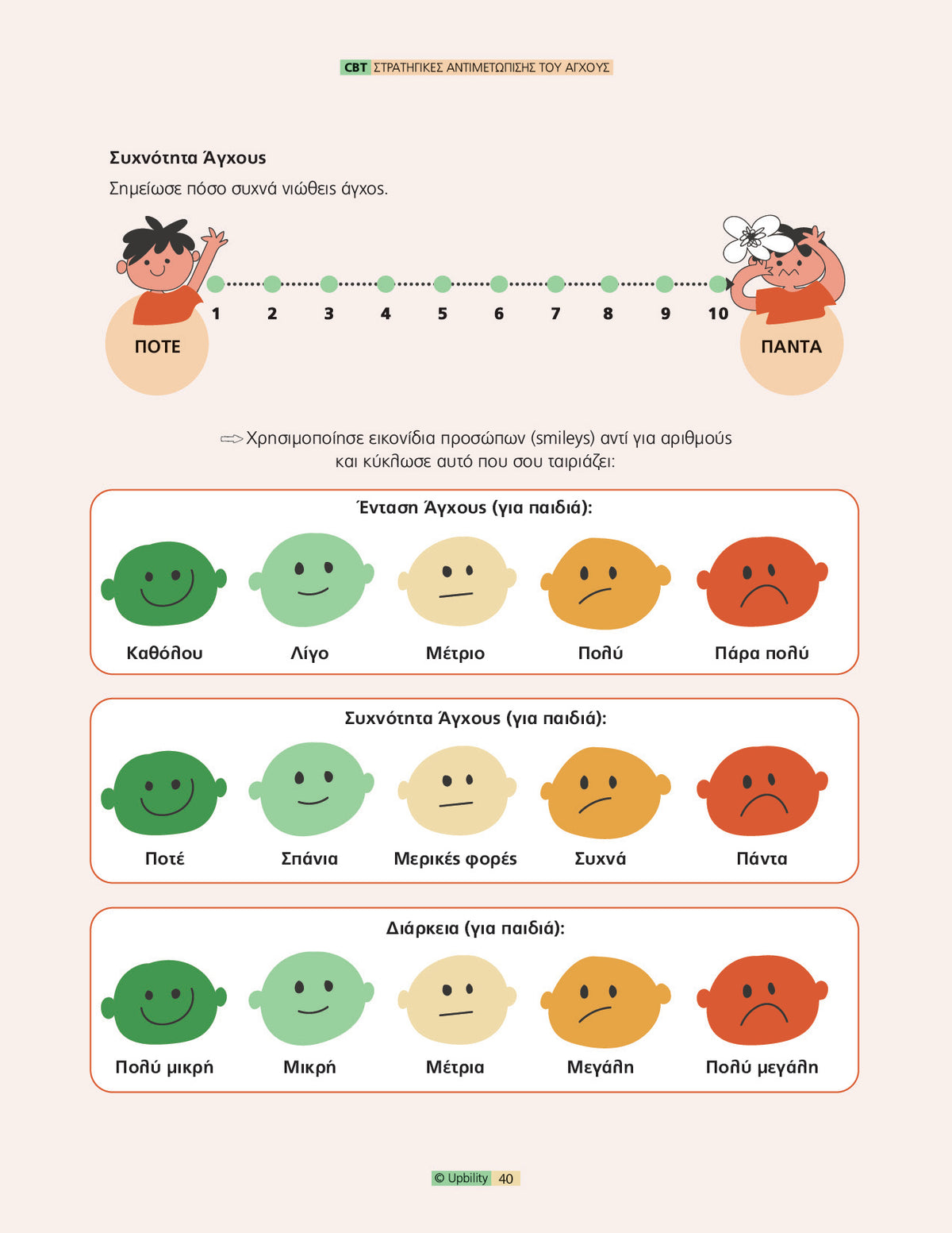 CBT Στρατηγικές αντιμετώπισης του άγχους