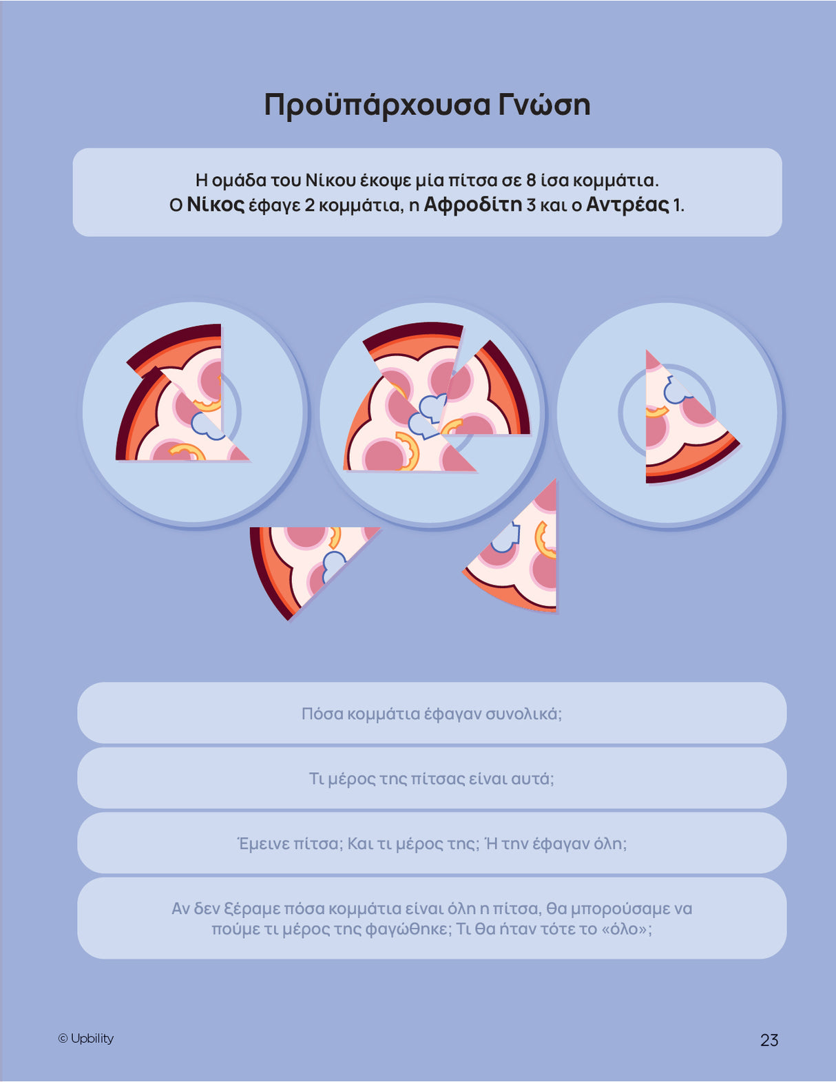 Κατανοώντας τα Κλάσματα | Δομημένο πρόγραμμα μάθησης και εφαρμογής