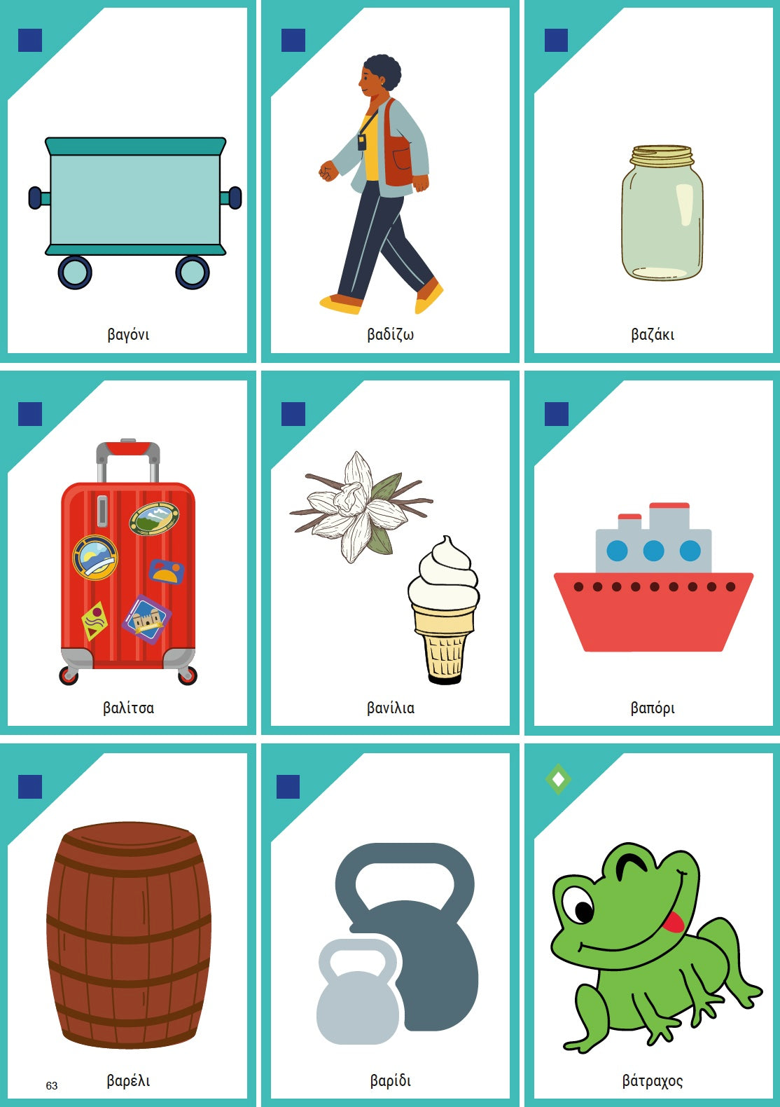 Άρθρωση του Φωνήματος /v/