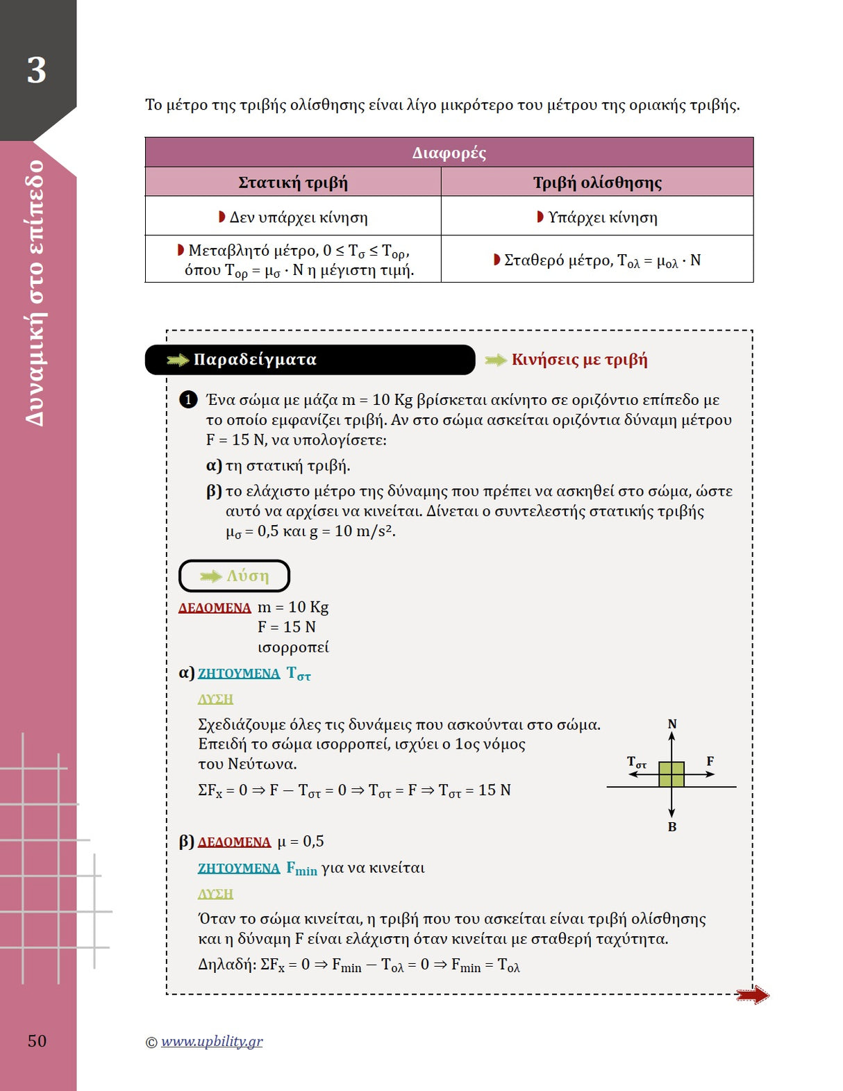 Βοήθημα Φυσική Α' Λυκείου, Β' Τεύχος