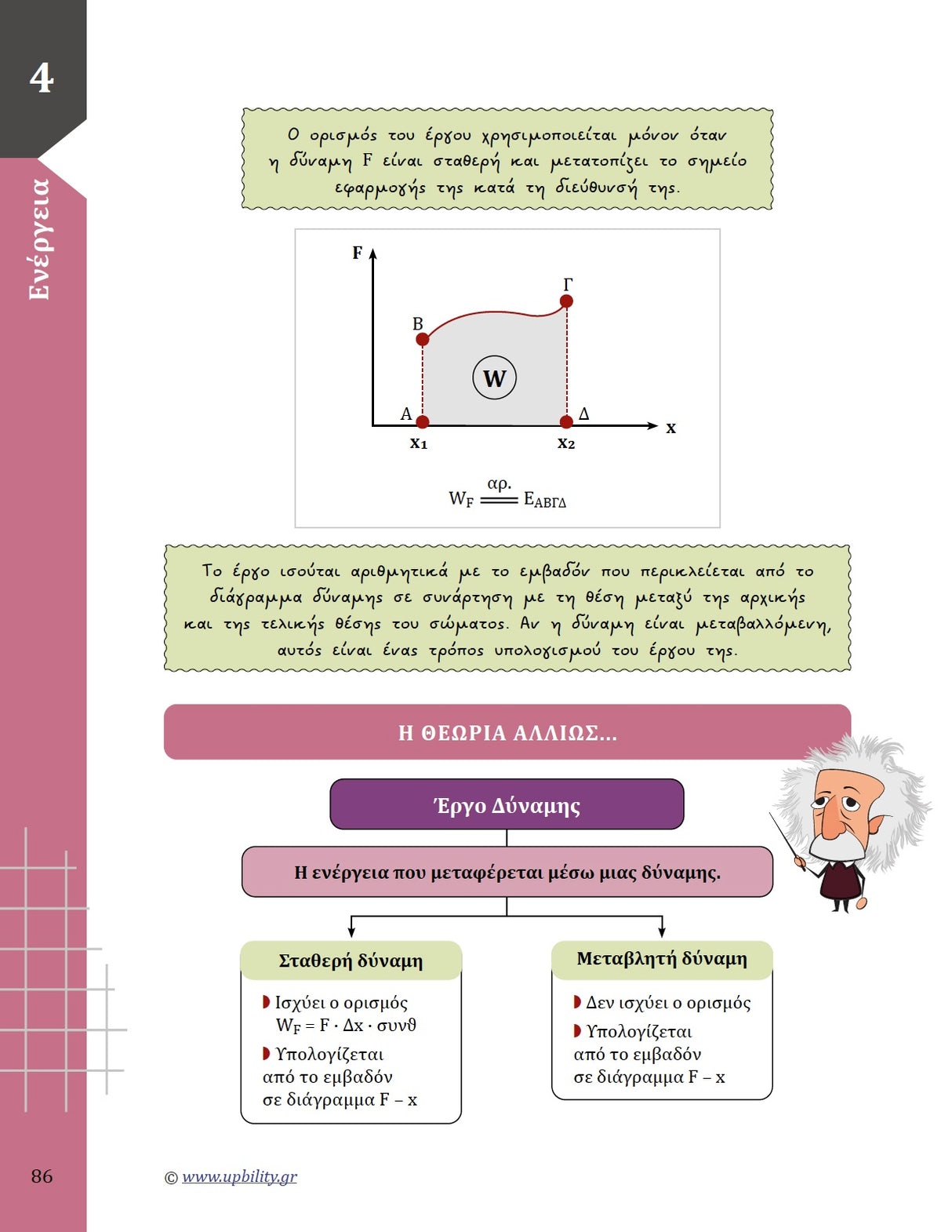 Βοήθημα Φυσική Α' Λυκείου, Β' Τεύχος
