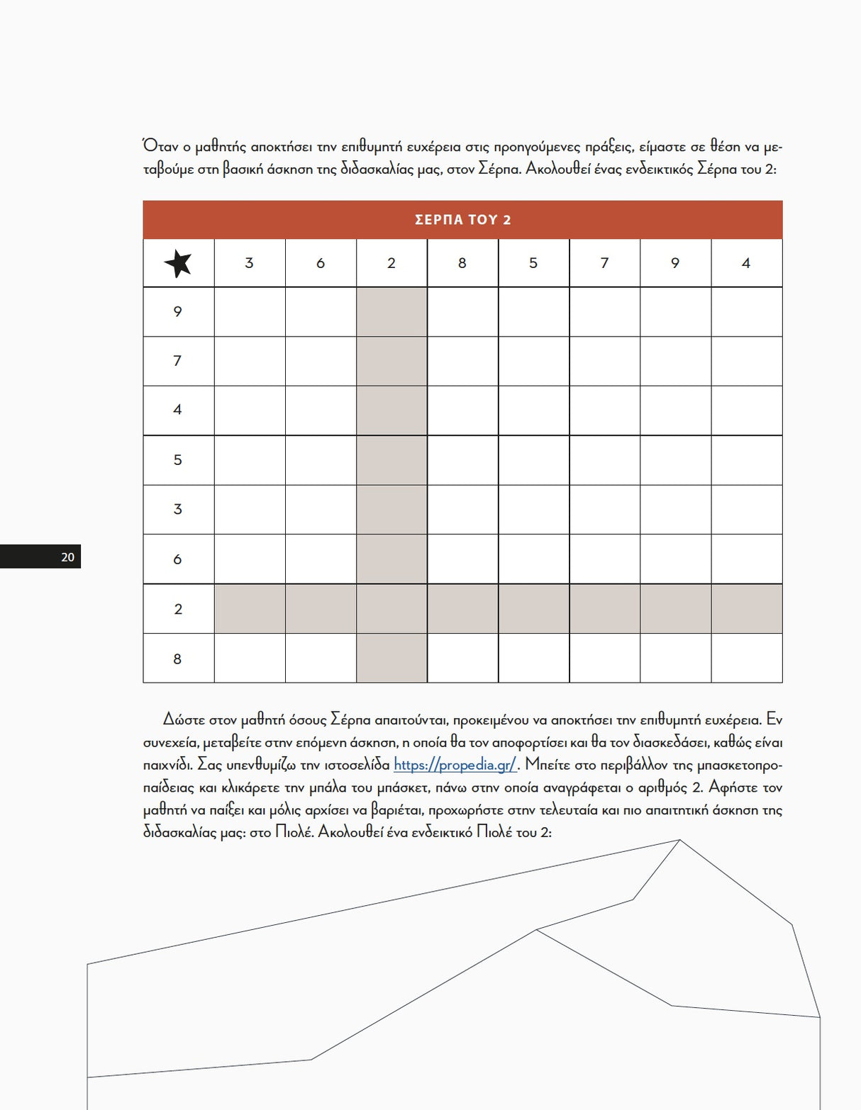 Βοήθημα Πώς να κατακτήσετε το Έβερεστ της προπαίδειας
