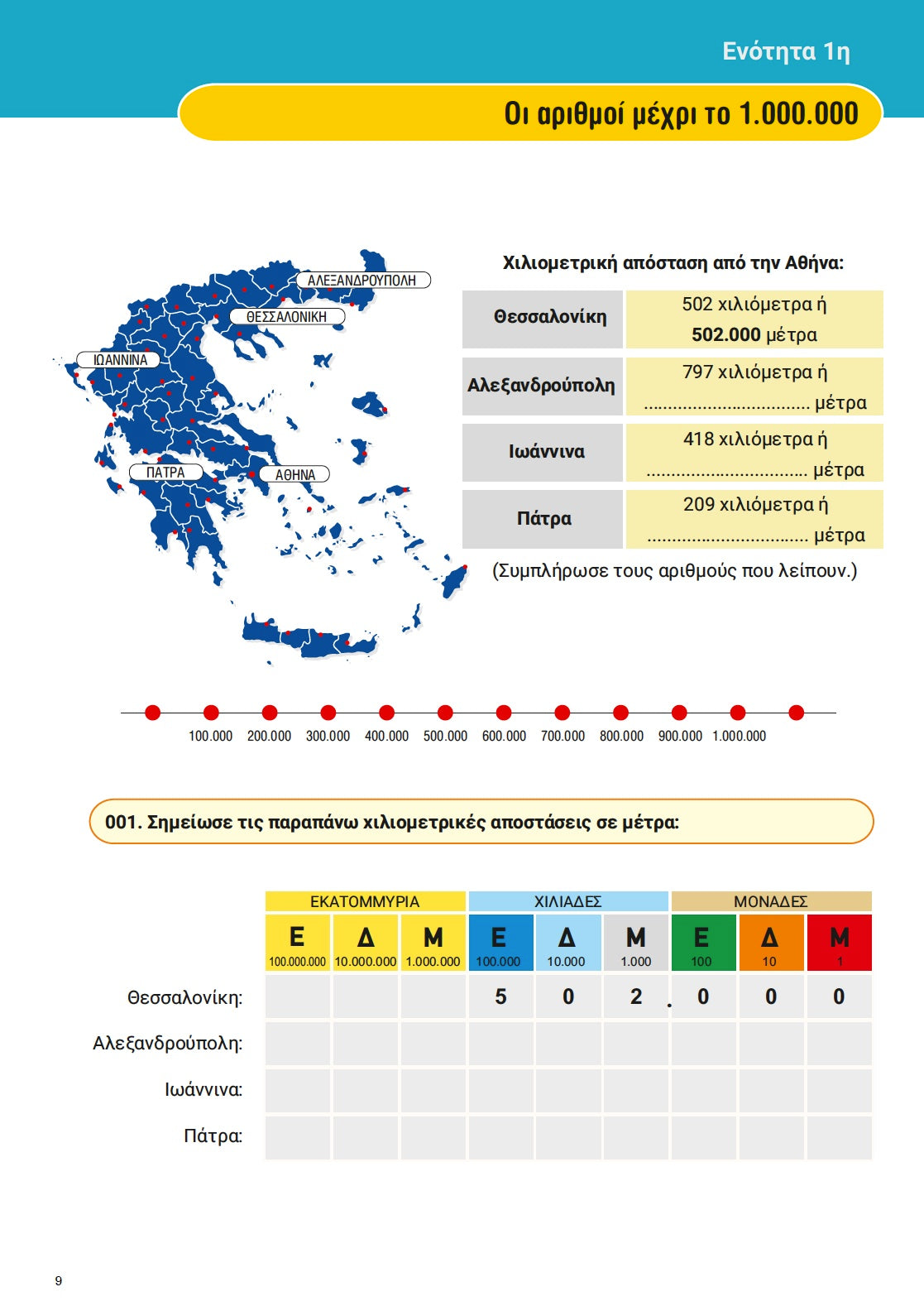 Βοήθημα Μαθηματικά Ε΄ Δημοτικού