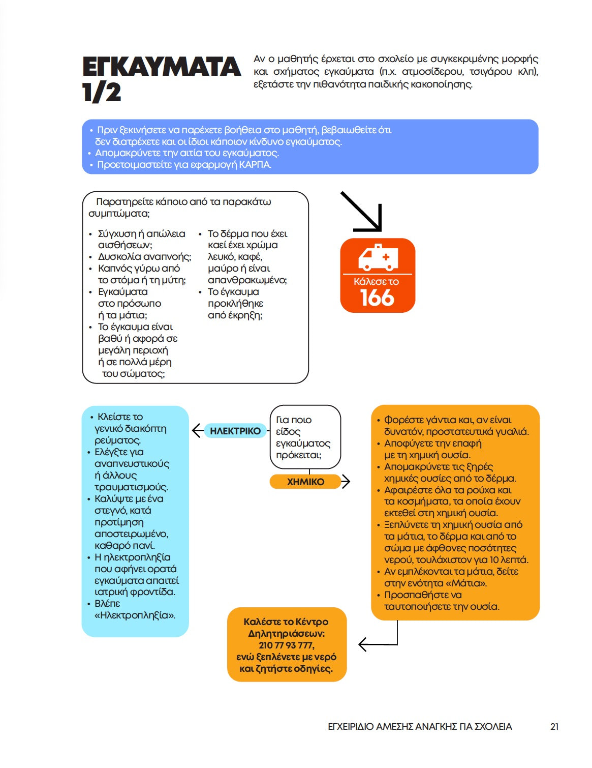 Εγχειρίδιο άμεσης ανάγκης για σχολεία