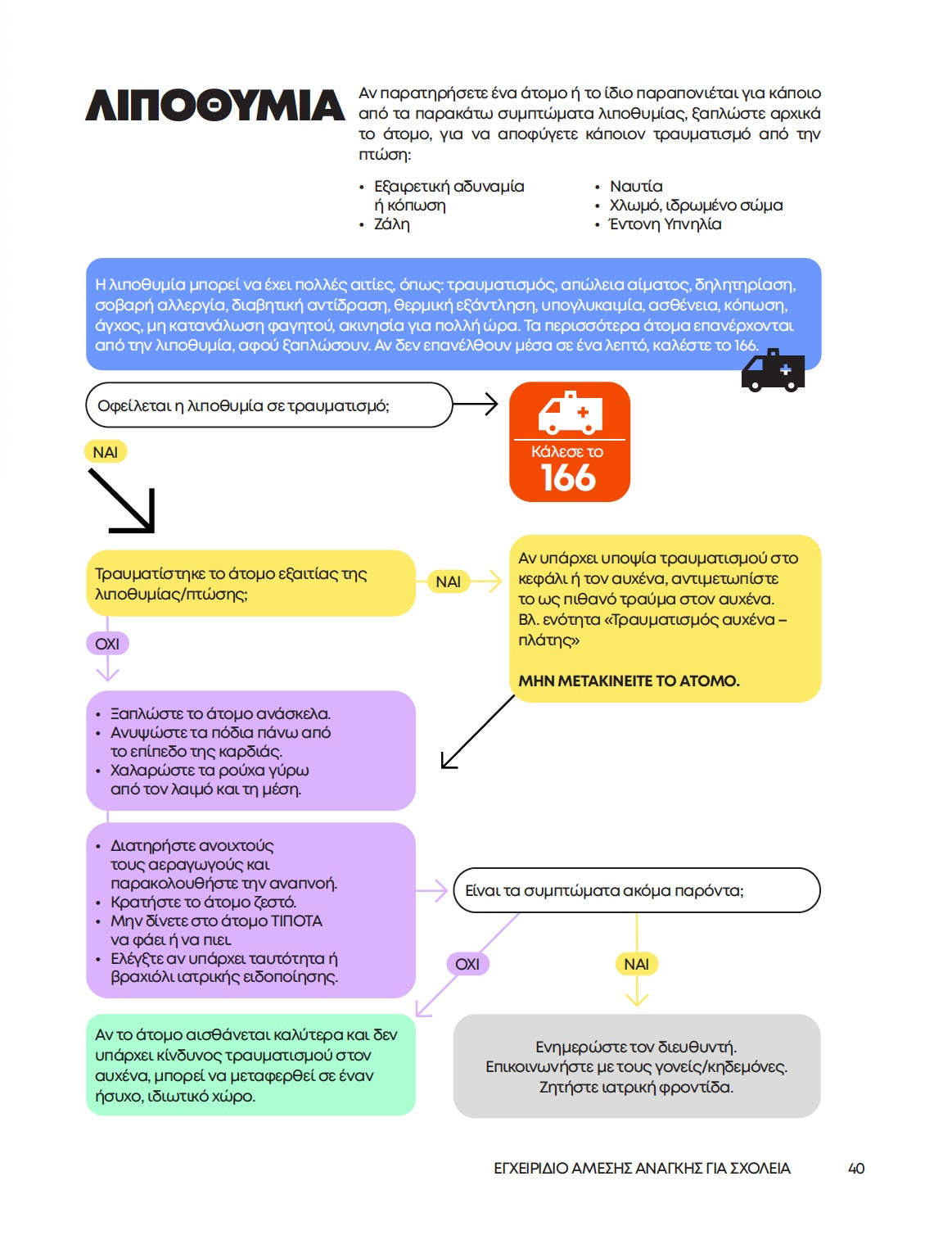 Εγχειρίδιο άμεσης ανάγκης για σχολεία