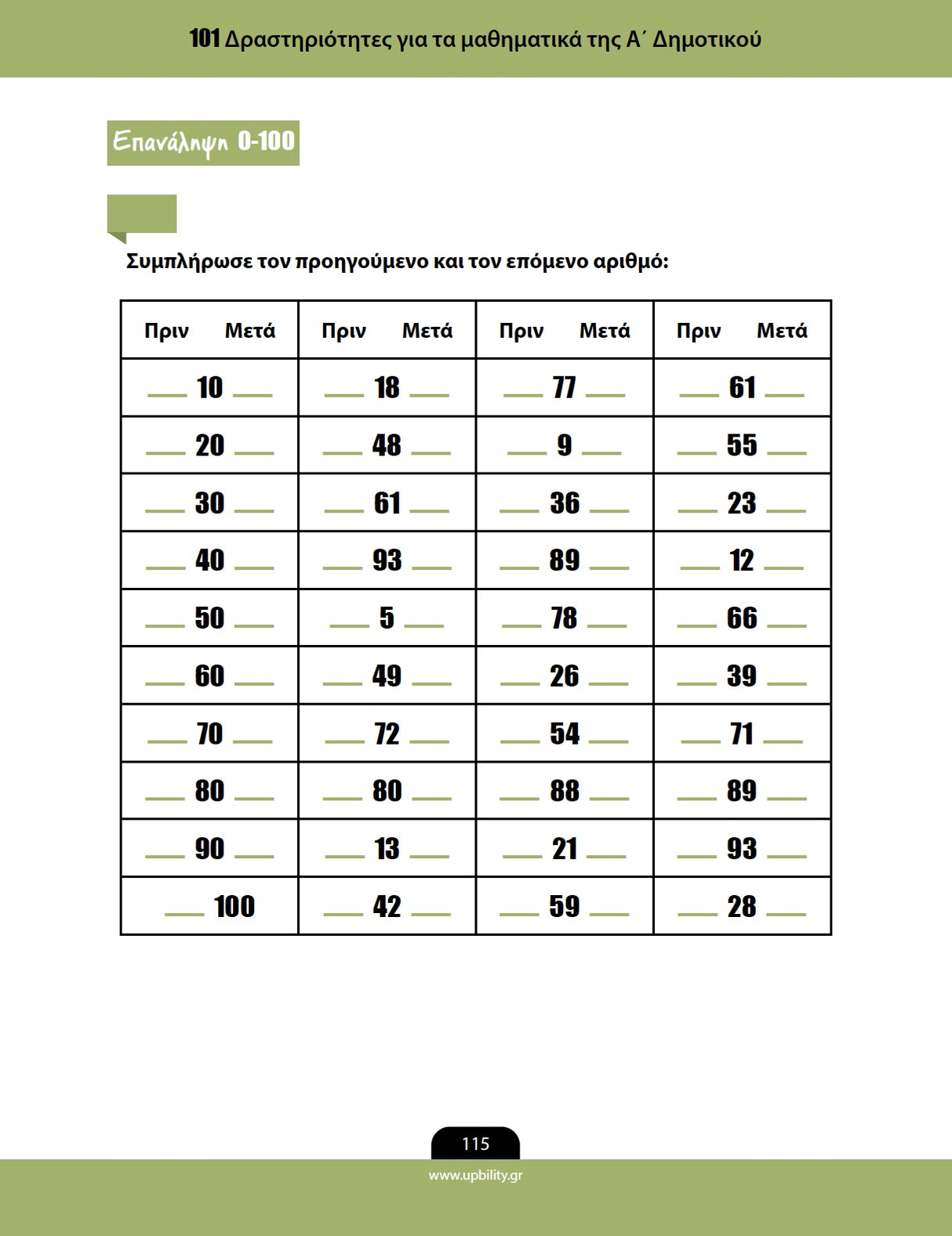 Βοήθημα 101 Δραστηριότητες για τα μαθηματικά της Α΄ Δημοτικού