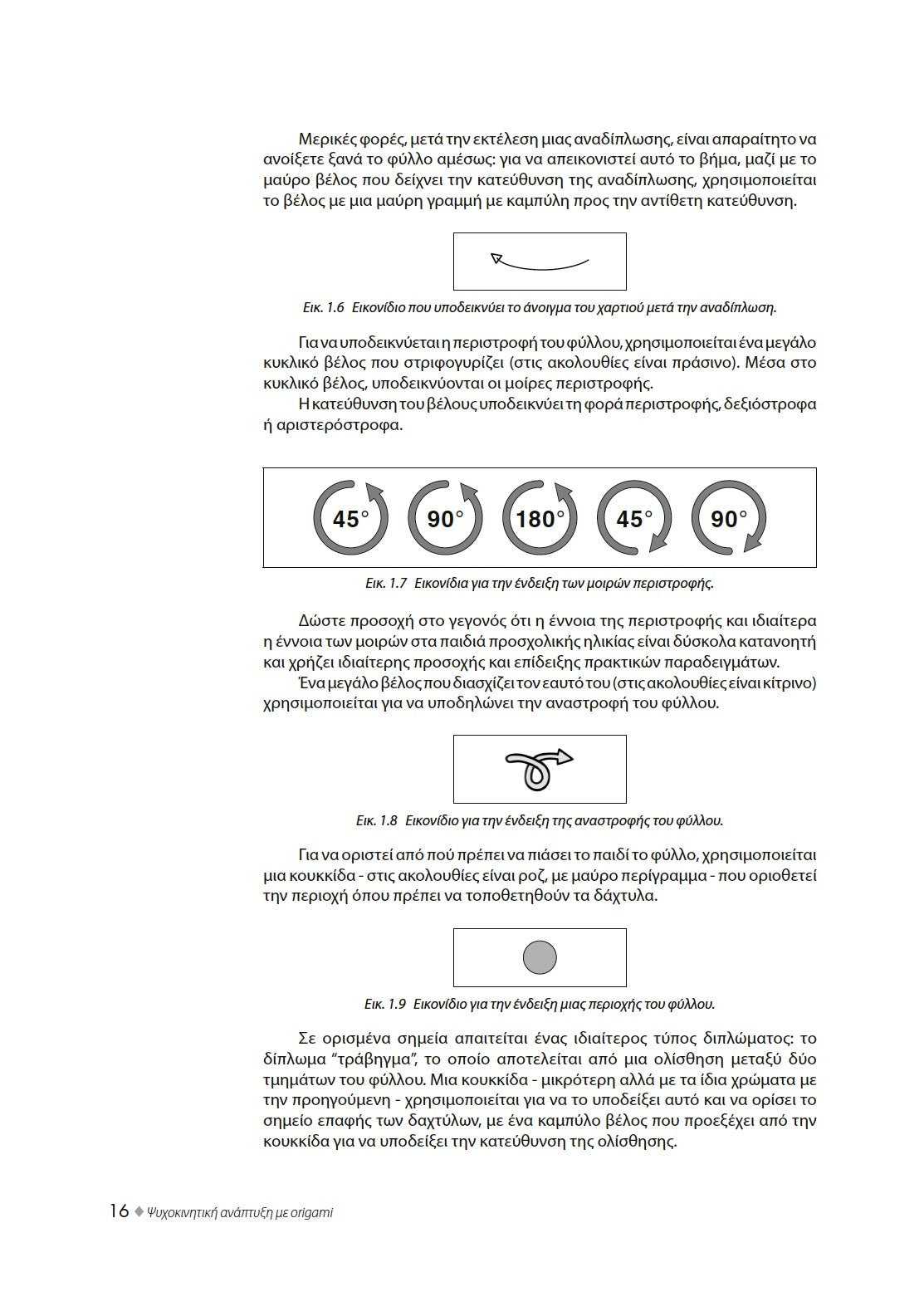 Ψυχοκινητική ανάπτυξη με origami