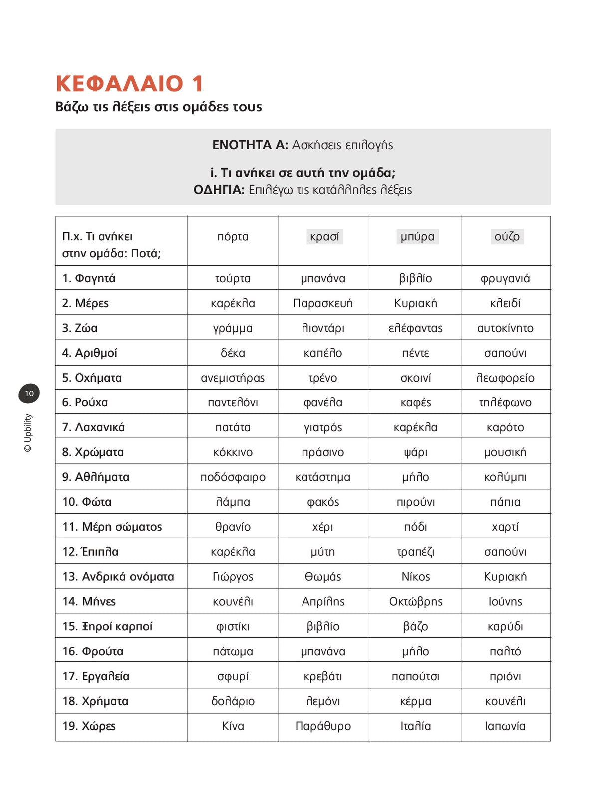 Γλωσσικές Ασκήσεις για Διαταραχές Λόγου παιδιών και ενηλίκων