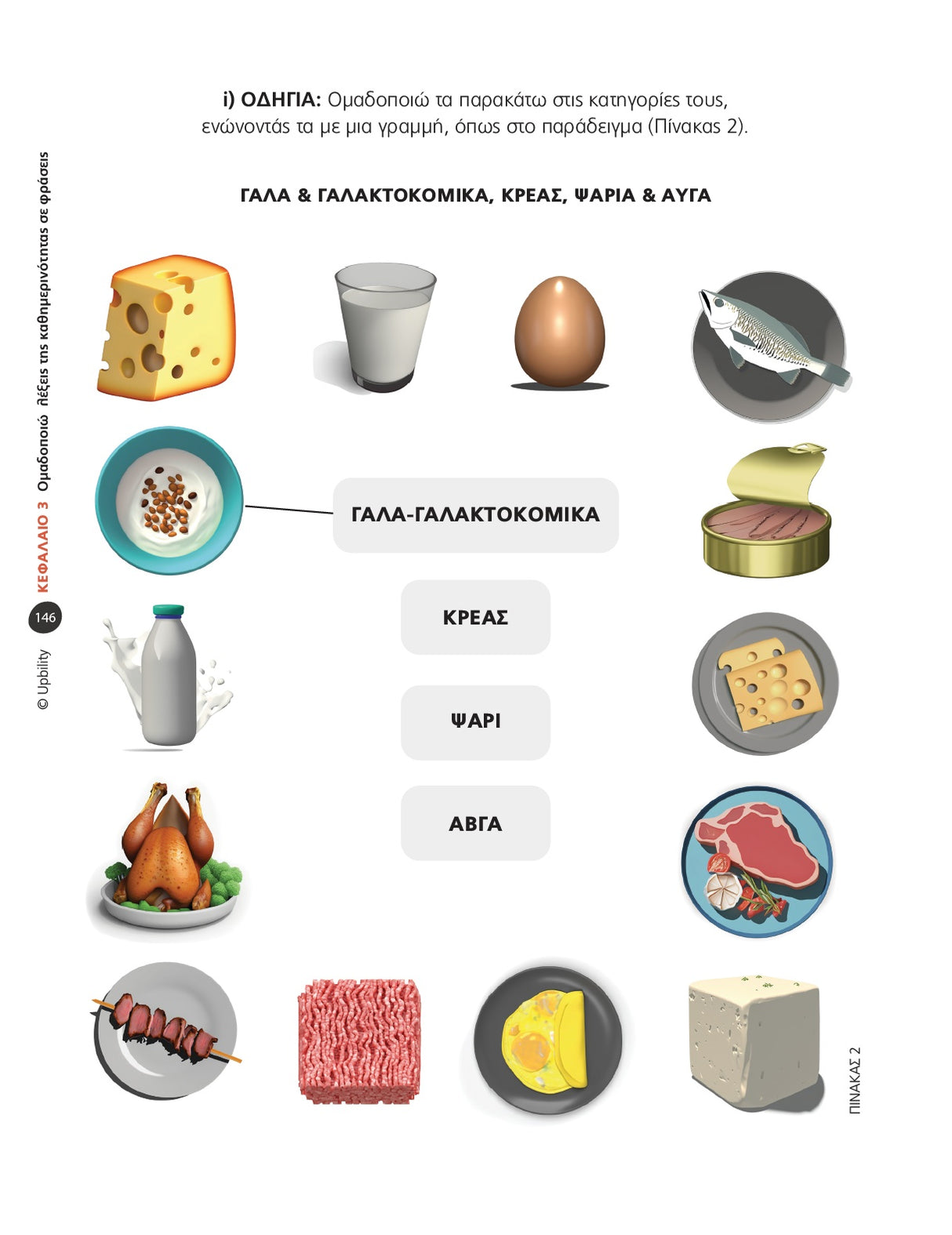 Γλωσσικές Ασκήσεις για Διαταραχές Λόγου παιδιών και ενηλίκων