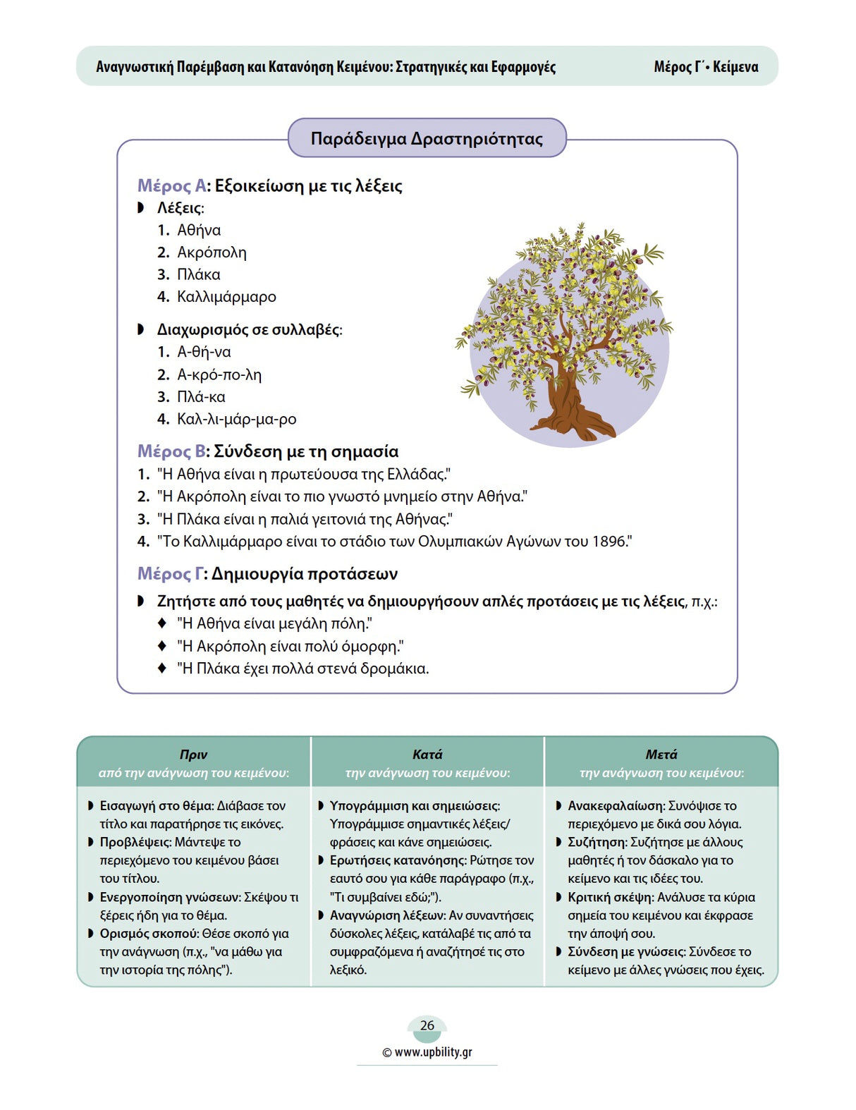 Αναγνωστική Παρέμβαση και Κατανόηση Κειμένου: Στρατηγικές και Εφαρμογές