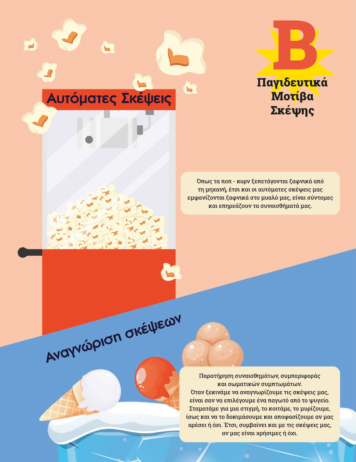 CBT στην Πράξη | Διαχείριση Άγχους και Ενδυνάμωση Εφήβων με Δυσλεξία