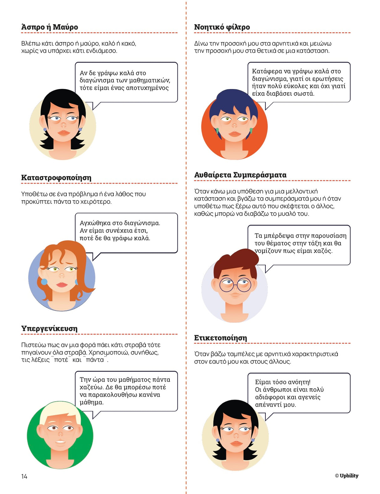 CBT στην Πράξη | Διαχείριση Άγχους και Ενδυνάμωση Εφήβων με Δυσλεξία