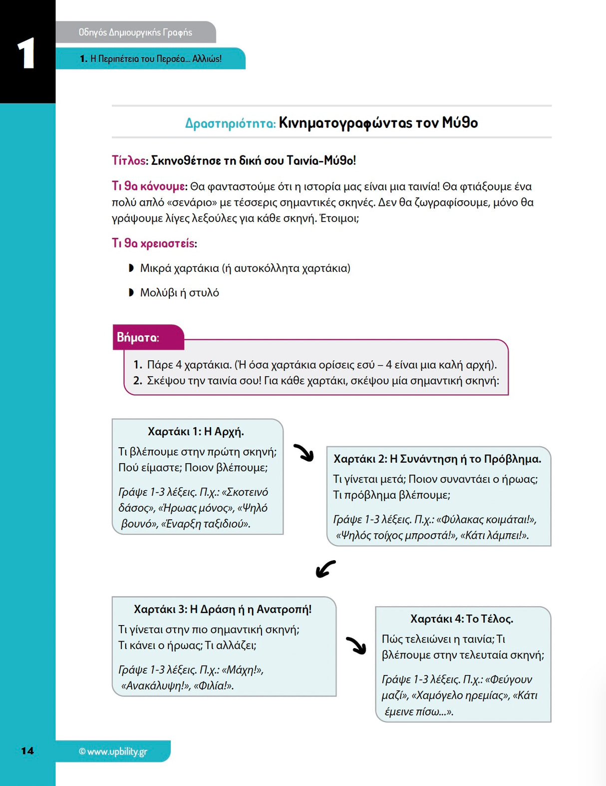 Οδηγός Δημιουργικής Γραφής: Δομημένη Παρέμβαση για Ενίσχυση της Λεκτικής Έκφρασης
