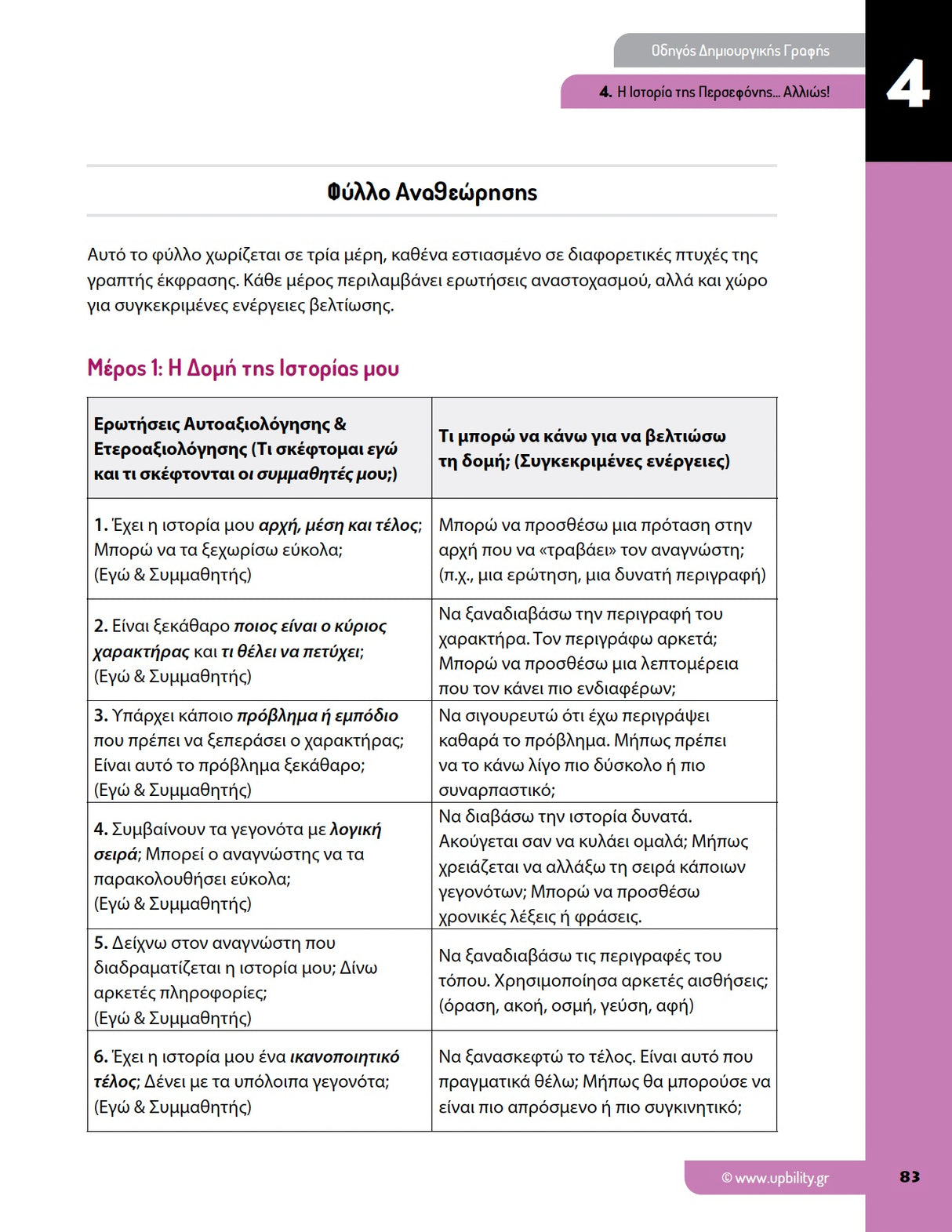 Οδηγός Δημιουργικής Γραφής: Δομημένη Παρέμβαση για Ενίσχυση της Λεκτικής Έκφρασης