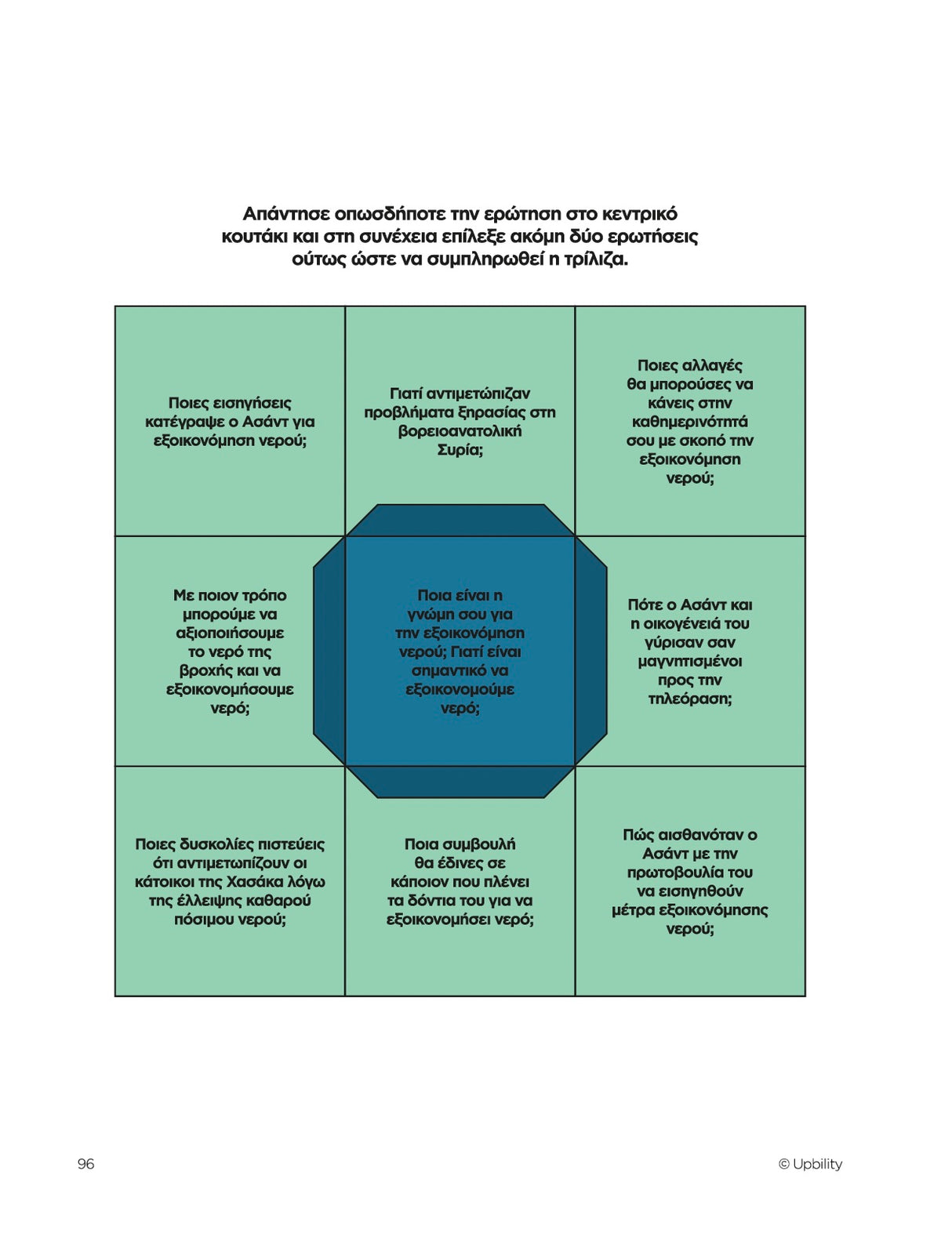 Αναγνωστική Κατανόηση και Ψυχοκοινωνικές Δεξιότητες