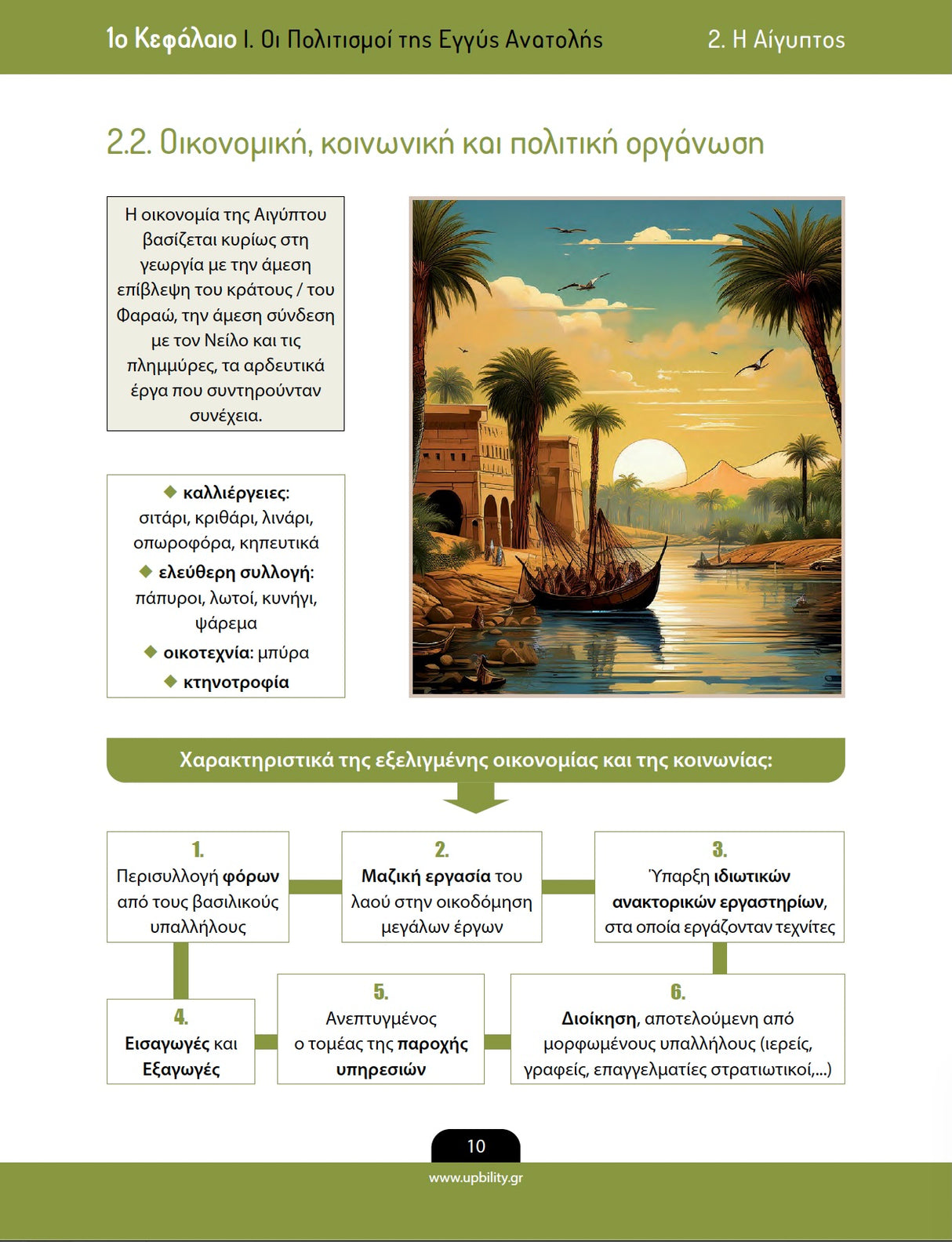 Βοήθημα Ιστορία Α΄ Λυκείου