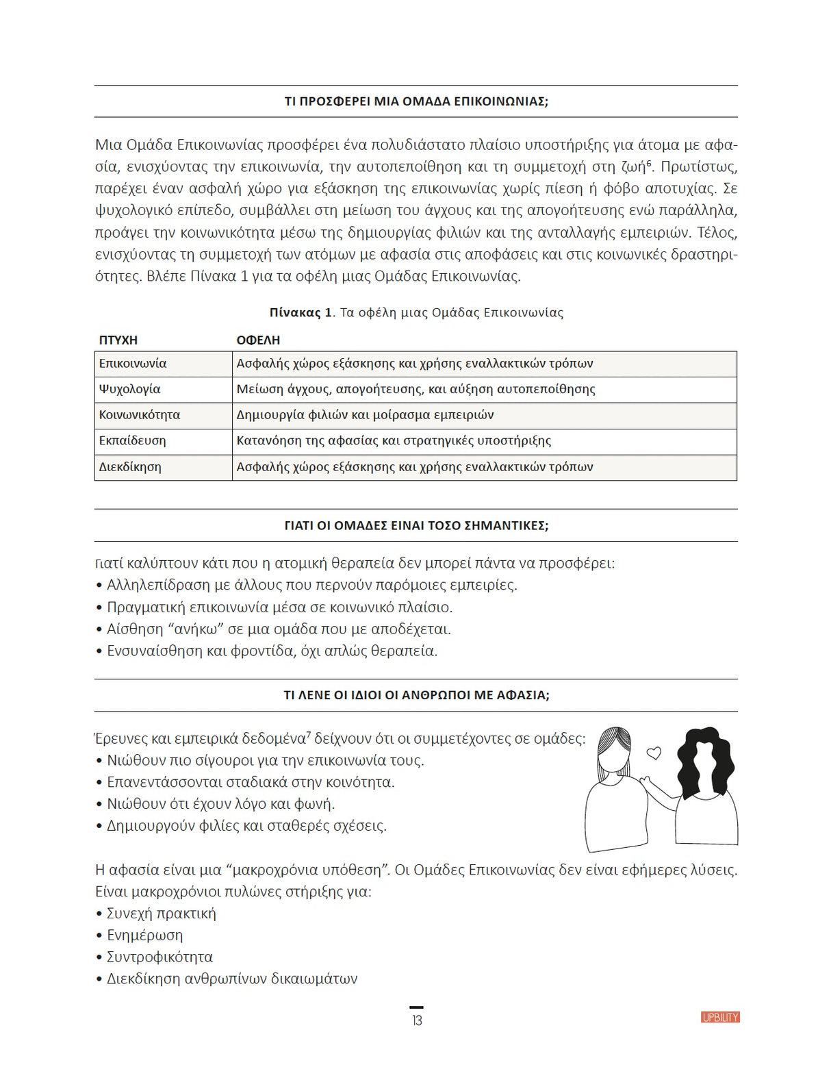 Οδηγός για τη δημιουργία και διοργάνωση ομάδων επικοινωνίας για την αφασία