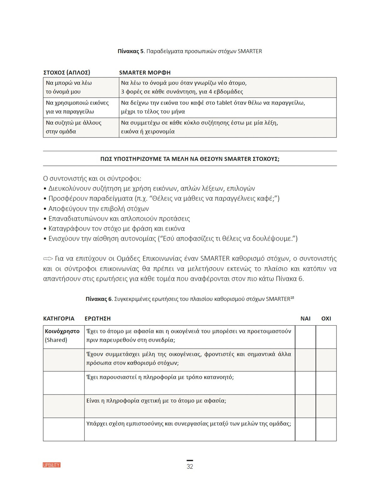 Οδηγός για τη δημιουργία και διοργάνωση ομάδων επικοινωνίας για την αφασία