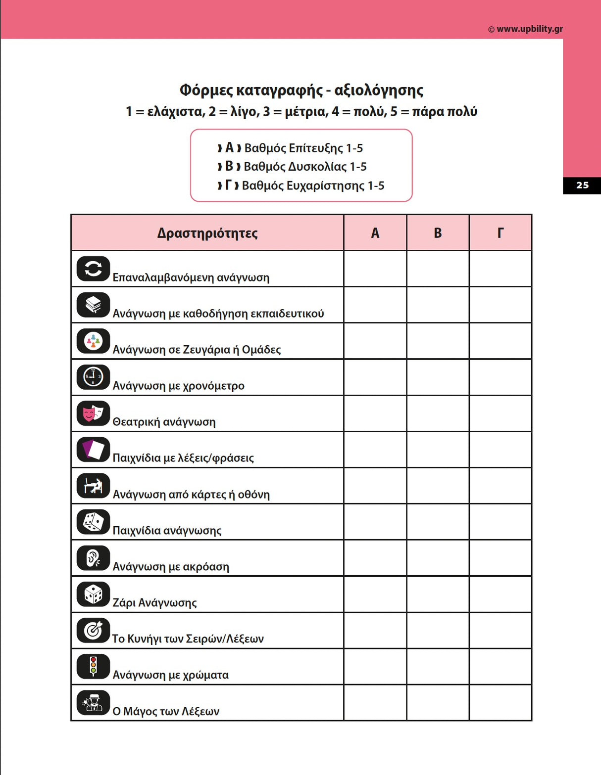 Πρόγραμμα Ενίσχυσης Αναγνωστικής Ευχέρειας | Δ΄–ΣΤ΄ Δημοτικού