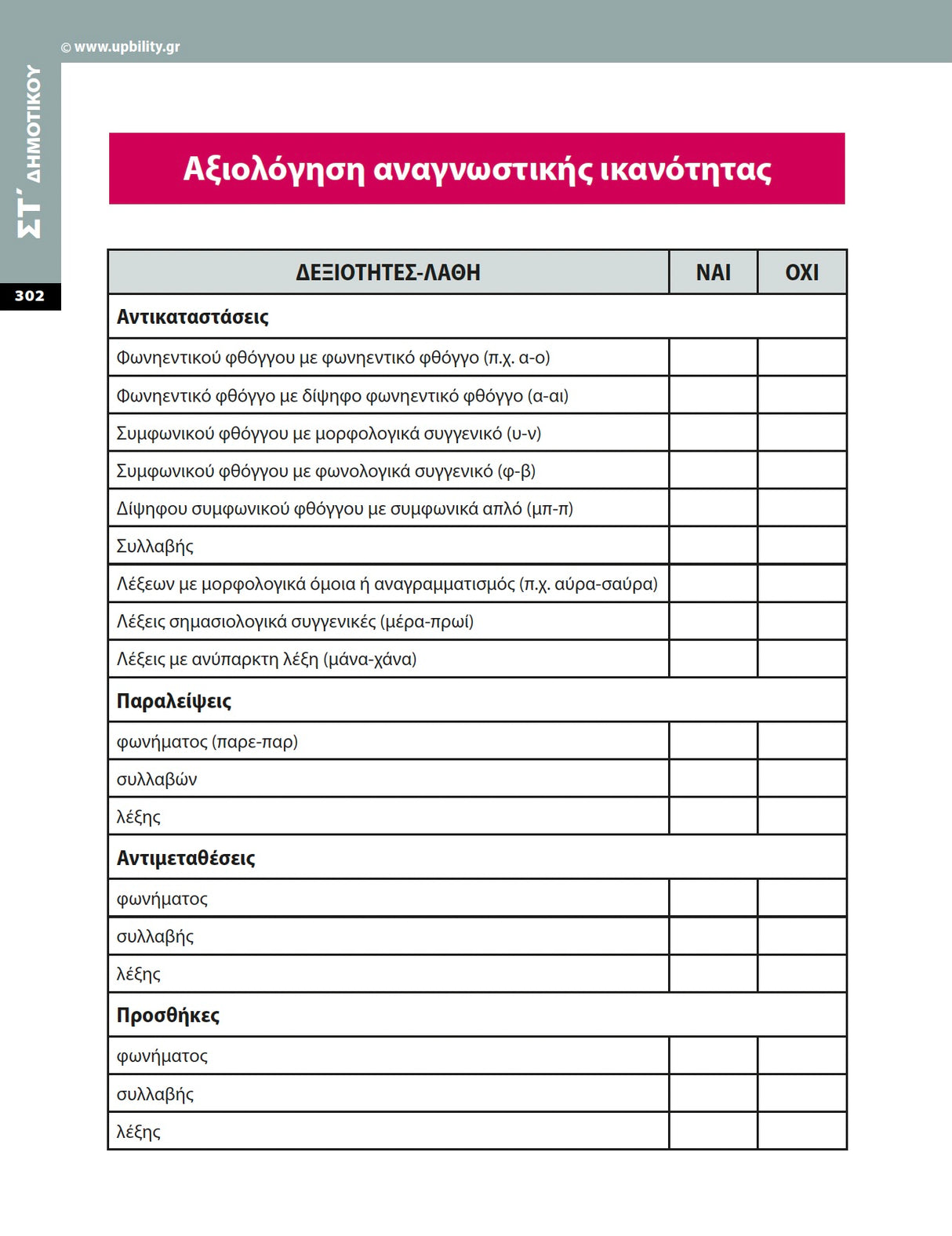 Πρόγραμμα Ενίσχυσης Αναγνωστικής Ευχέρειας | Δ΄–ΣΤ΄ Δημοτικού