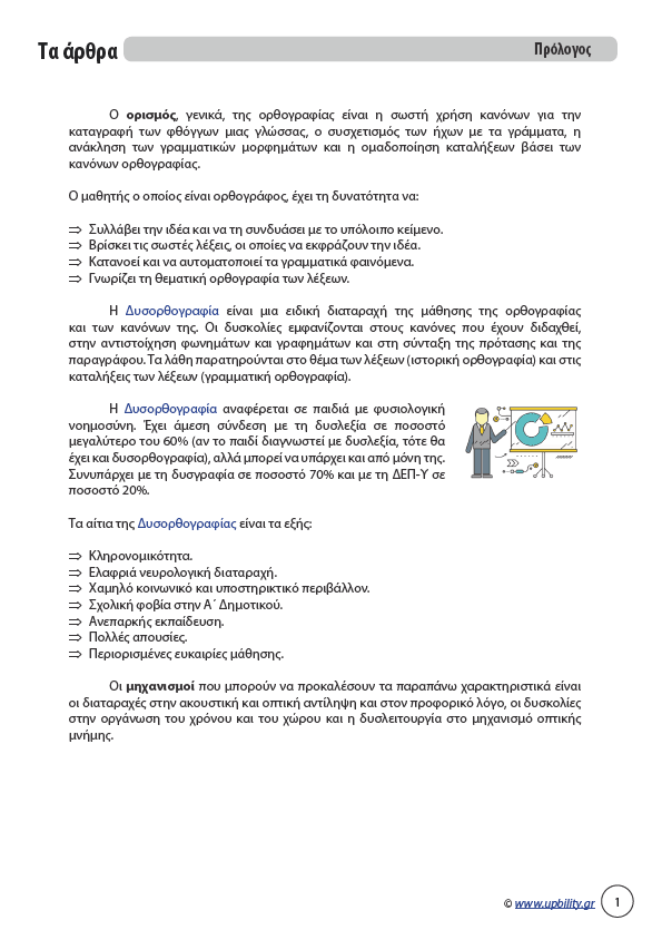 Αντιμετώπιση της Δυσορθογραφίας μέσω της Γραμματικής στο Γυμνάσιο | ΣΕΙΡΑ 4 ΕΝΤΥΠΩΝ ΒΙΒΛΙΩΝ