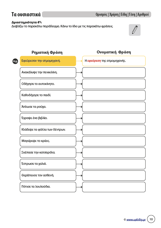 Αντιμετώπιση της Δυσορθογραφίας μέσω της Γραμματικής στο Γυμνάσιο | ΣΕΙΡΑ 4 ΕΝΤΥΠΩΝ ΒΙΒΛΙΩΝ