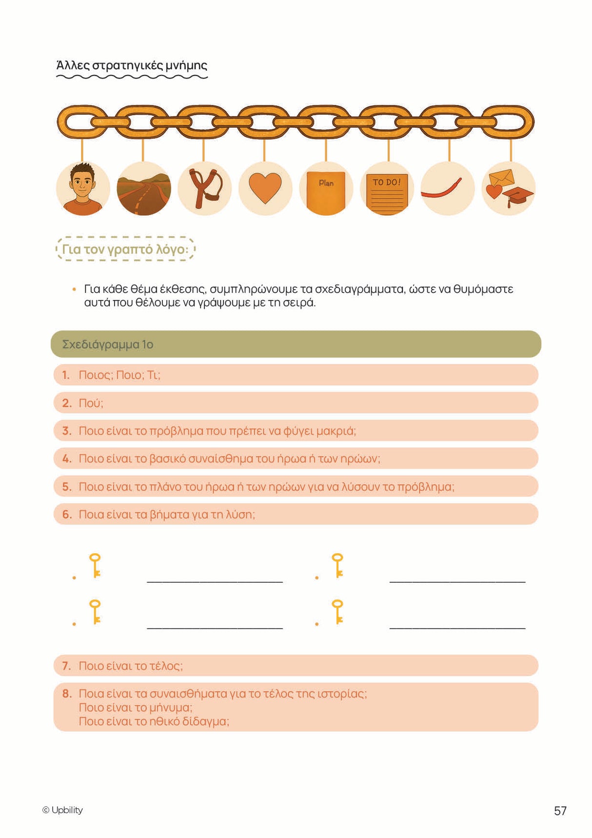 Στρατηγικές Εκμάθησης | Ένας πρακτικός οδηγός για παιδιά και εφήβους