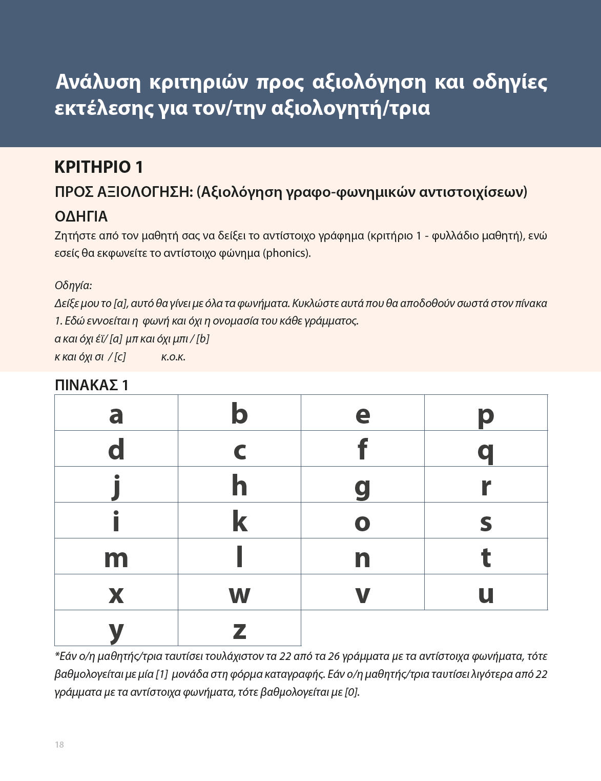 Κριτήριο Άτυπης Αξιολόγησης Βασικών Δεξιοτήτων Γραπτού Λόγου της Αγγλικής Γλώσσας - Εκδόσεις Upbility