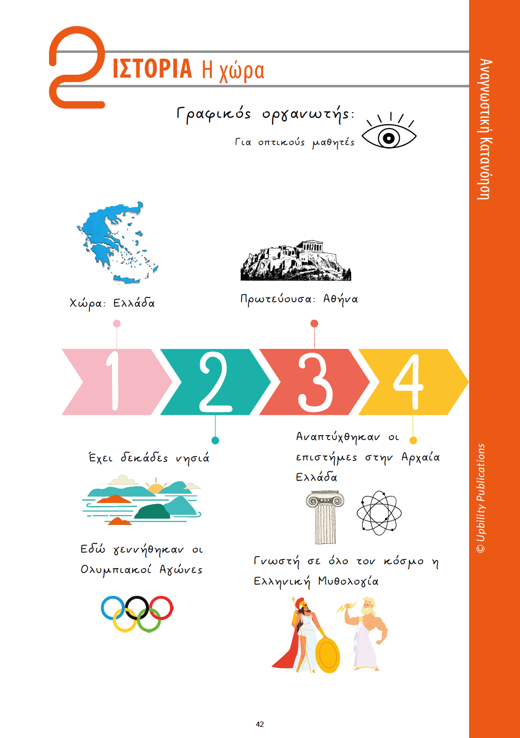 ΑΝΑΓΝΩΣΗ με ταξίδια | Ηράκλειο - Εκδόσεις Upbility