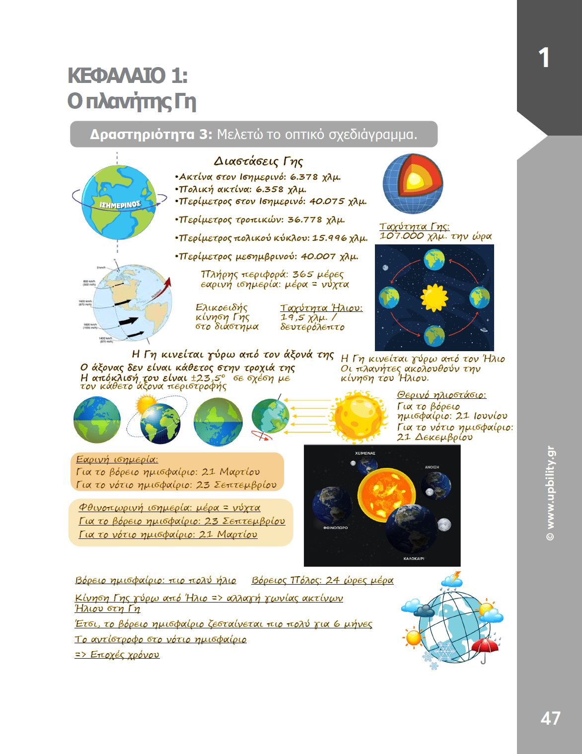 Γεωγραφία Α΄ Γυμνασίου | Σχολικό βοήθημα - Εκδόσεις Upbility