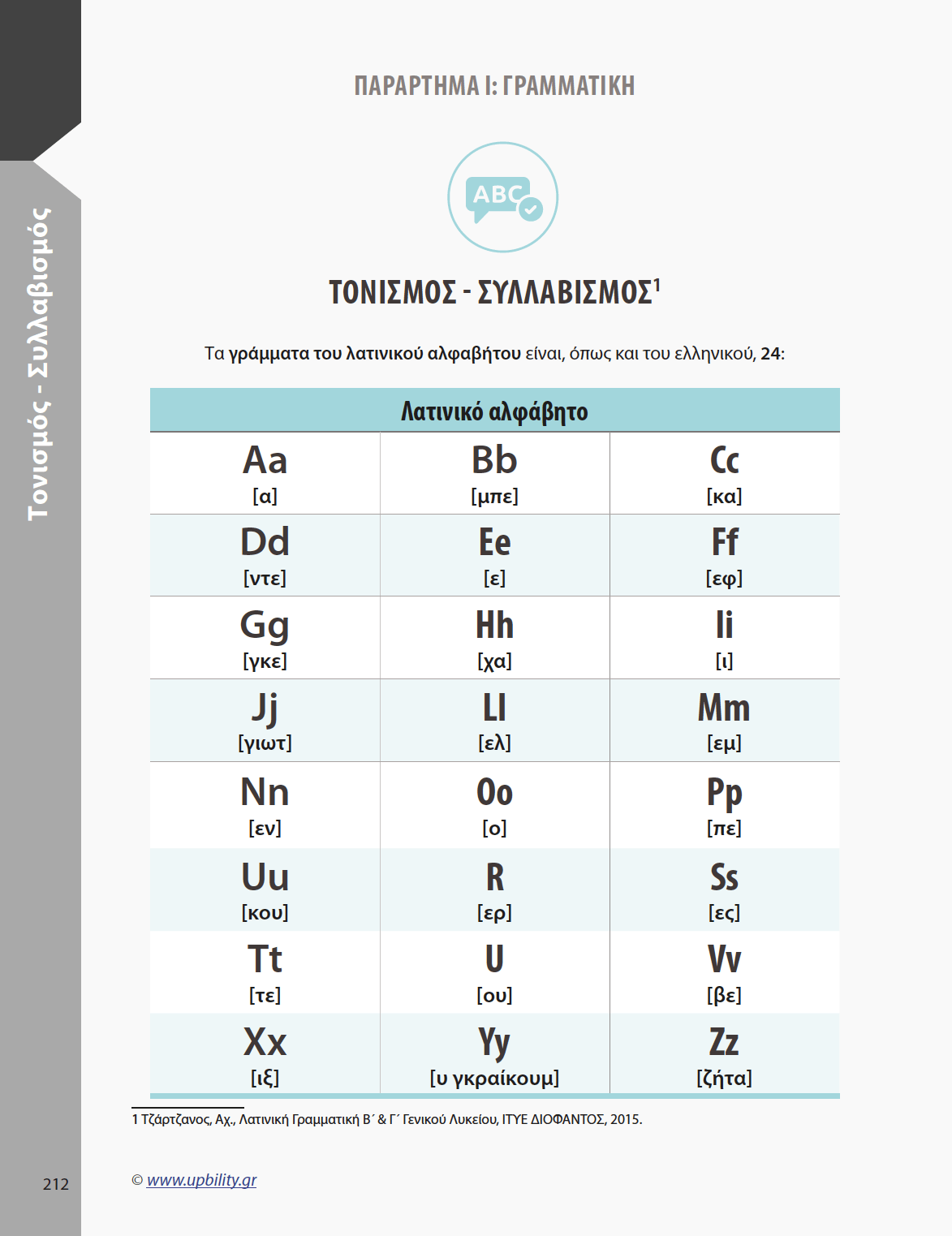 Λατινικά Β' Λυκείου, Α´ Τεύχος | Σχολικό βοήθημα - Εκδόσεις Upbility