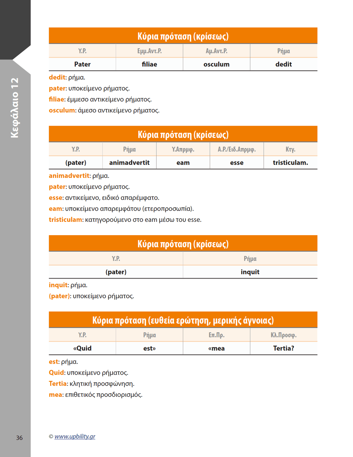 Λατινικά Β' Λυκείου, Β´ Τεύχος | Σχολικό βοήθημα - Εκδόσεις Upbility