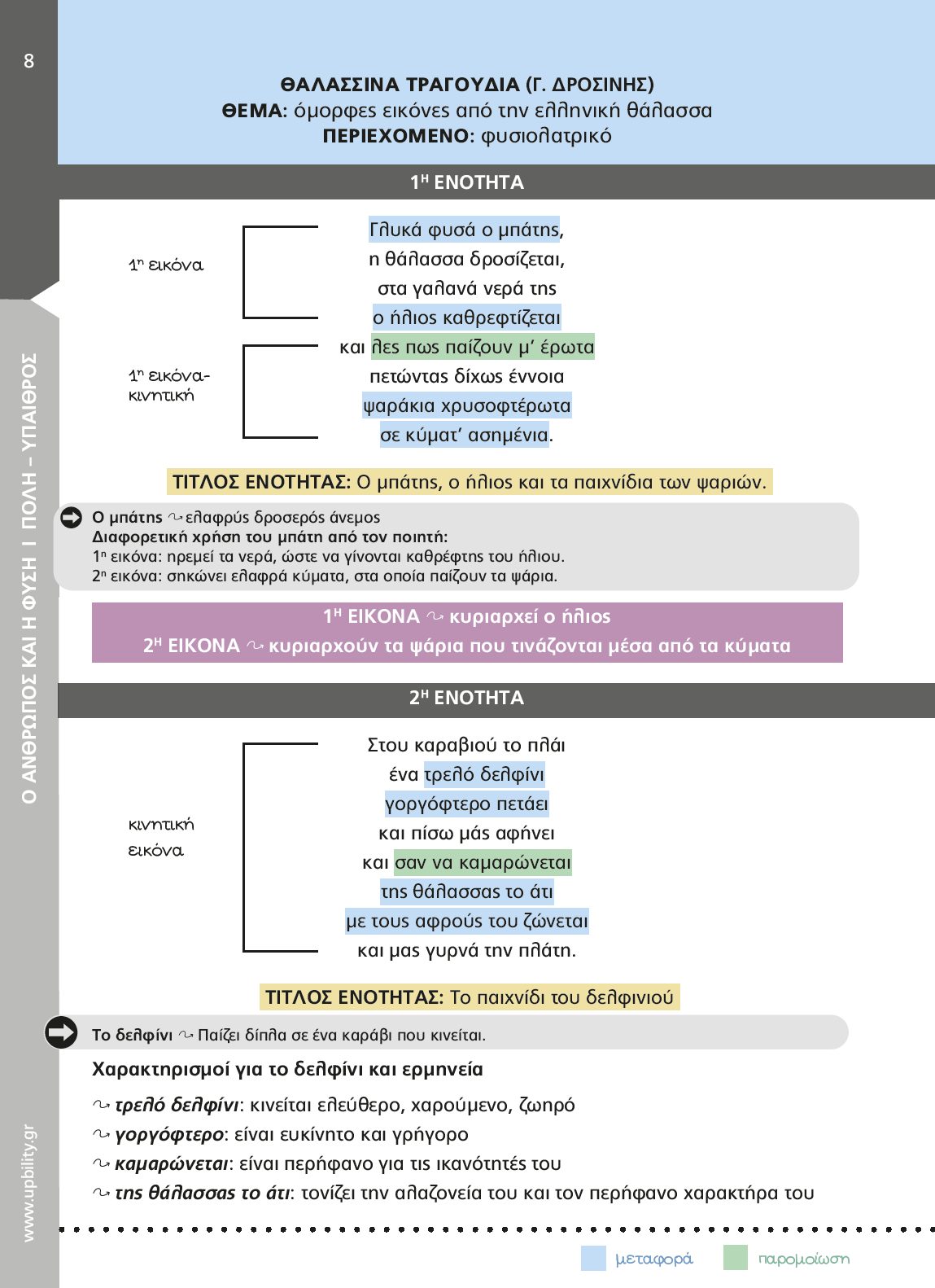 Κείμενα Νεοελληνικής Λογοτεχνίας Α’ Γυμνασίου | Σχολικό βοήθημα - Εκδόσεις Upbility