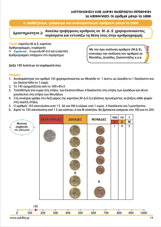 Ακέραιοι Αριθμοί | Αντιμετωπίζοντας τις δυσκολίες στα μαθηματικά ΕΞΥΠΝΑ - Εκδόσεις Upbility