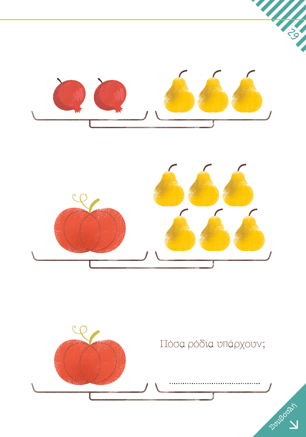 Ανάλυση προβλημάτων | ΑΝΑΛΟΓΙΚΗ ΜΕΘΟΔΟΣ - Εκδόσεις Upbility