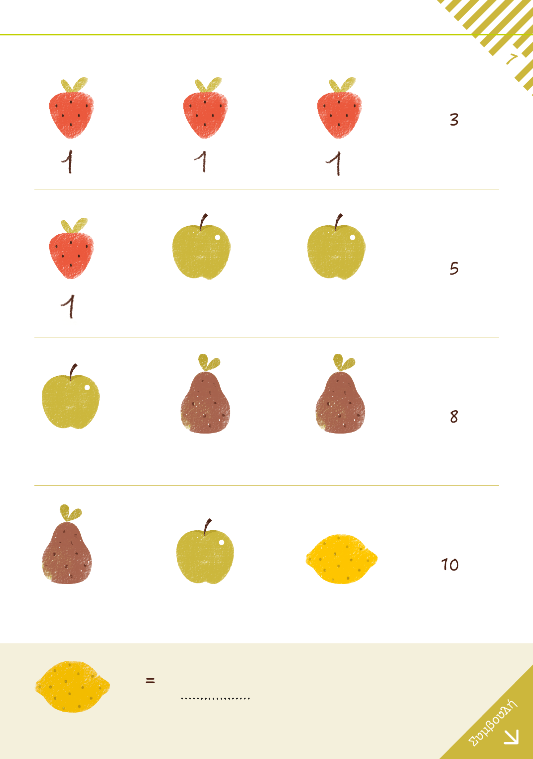 Ανάλυση προβλημάτων | ΑΝΑΛΟΓΙΚΗ ΜΕΘΟΔΟΣ - Εκδόσεις Upbility
