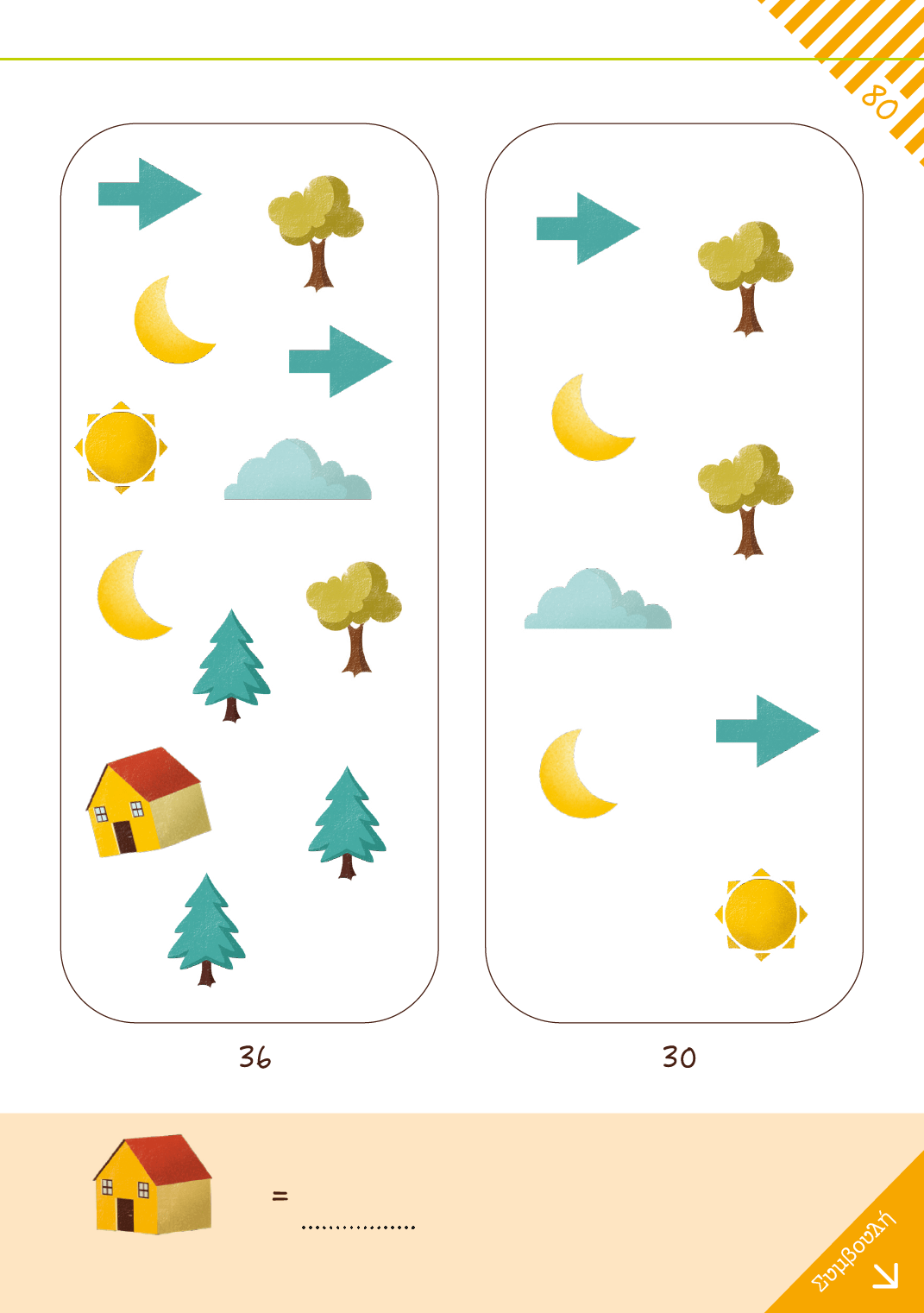 Ανάλυση προβλημάτων | ΑΝΑΛΟΓΙΚΗ ΜΕΘΟΔΟΣ - Εκδόσεις Upbility