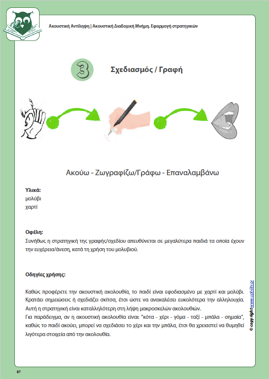 Ανάπτυξη Ακουστικής αντίληψης | ΠΑΚΕΤΟ 5 EBOOK - Εκδόσεις Upbility