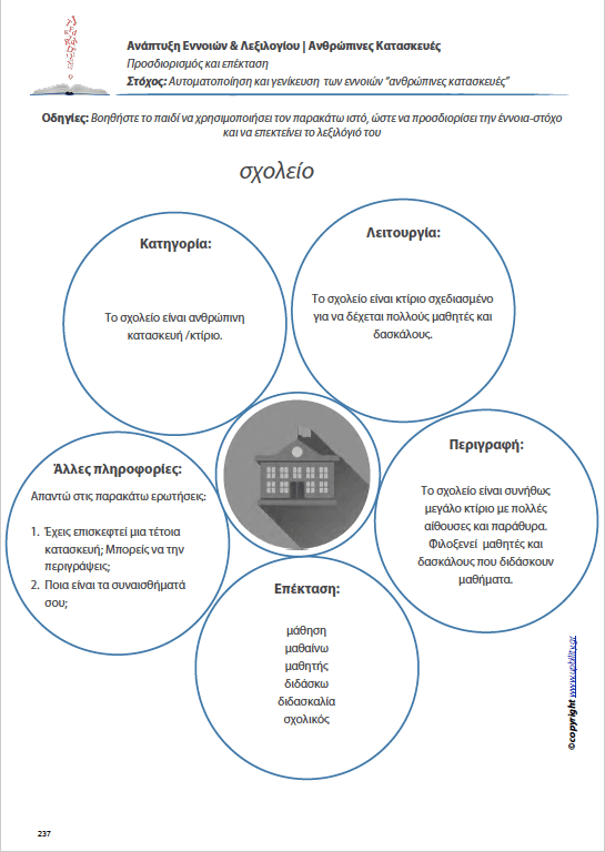 Ανάπτυξη Εννοιών & Λεξιλογίου | Ανθρώπινες Κατασκευές - Εκδόσεις Upbility