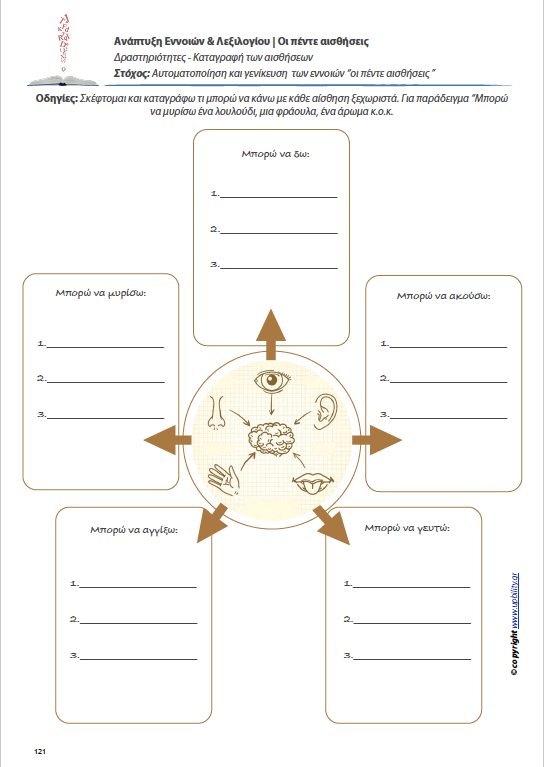 Ανάπτυξη Εννοιών & Λεξιλογίου | Οι πέντε αισθήσεις - Εκδόσεις Upbility