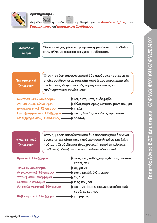 ΑΝΑΠΤΥΞΗ ΓΡΑΠΤΟΥ ΛΟΓΟΥ Ε΄και ΣΤ΄ Δημοτικού - Εκδόσεις Upbility