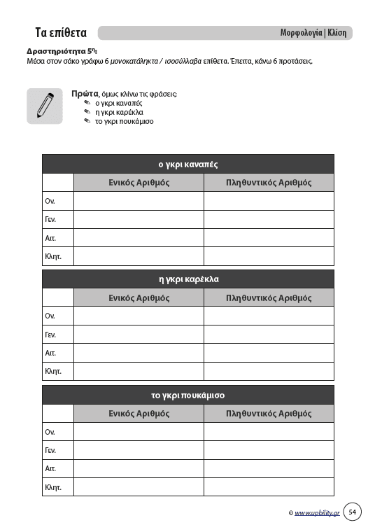 Αντιμετώπιση της Δυσορθογραφίας μέσω της Γραμματικής - Τα Επίθετα | Για μαθητές Γυμνασίου - Εκδόσεις Upbility