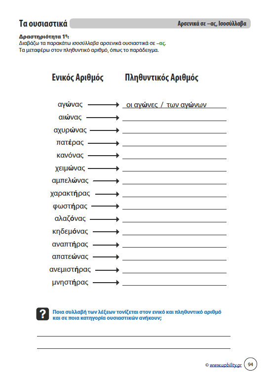 Αντιμετώπιση της Δυσορθογραφίας μέσω της Γραμματικής - Τα Ουσιαστικά | Για μαθητές Γυμνασίου - Εκδόσεις Upbility