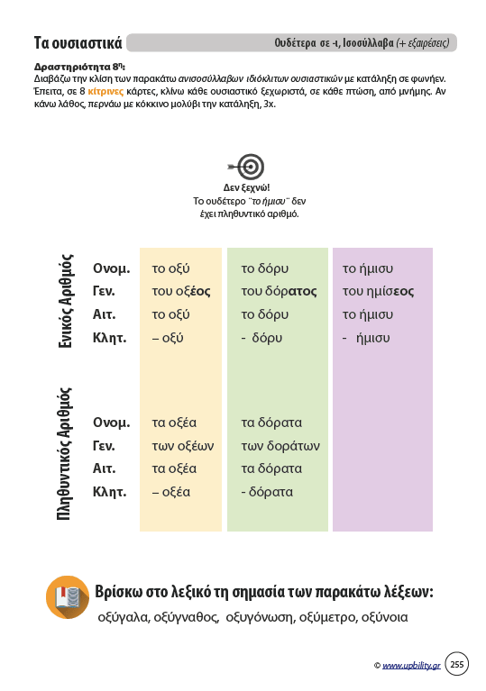 Αντιμετώπιση της Δυσορθογραφίας μέσω της Γραμματικής - Τα Ουσιαστικά | Για μαθητές Γυμνασίου - Εκδόσεις Upbility