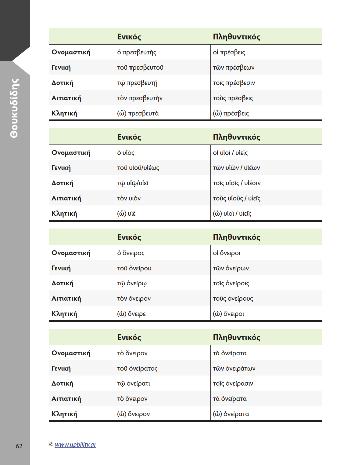 αρχαια α λυκείου αρχαια α λυκειου αρχαία α λυκειου λυσεισ αρχαια α λυκειου ασκησεισ αρχαια α λυκειου διαγωνισμα αρχαια α λυκ arxaia a lykeioy α λυκειου αρχαια αρχαια α λυκείου arxaia a lyk αρχαία α λυκείου