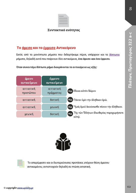 Αρχαία Β΄ Γυμνασίου | Σχολικό βοήθημα - Εκδόσεις Upbility